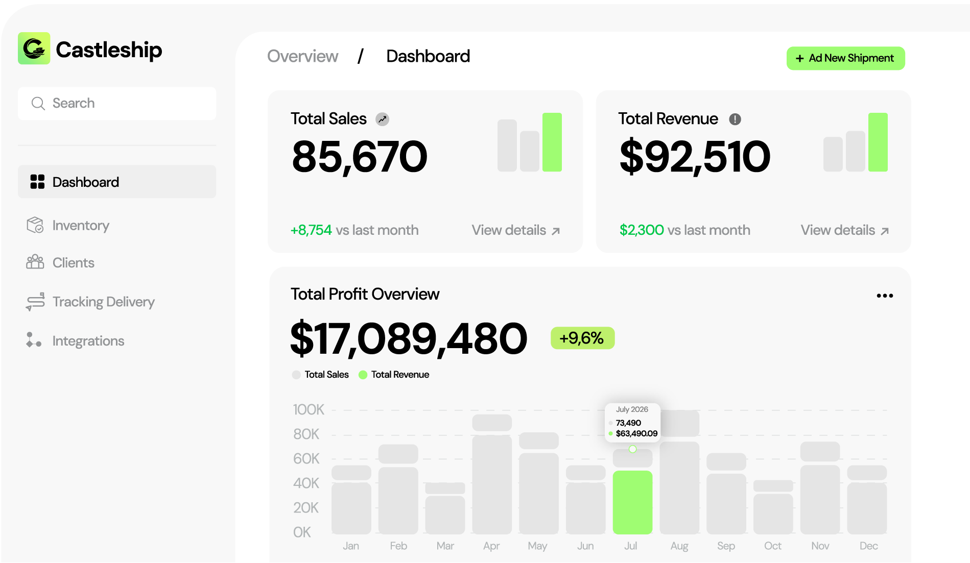 Total control, zero chaos